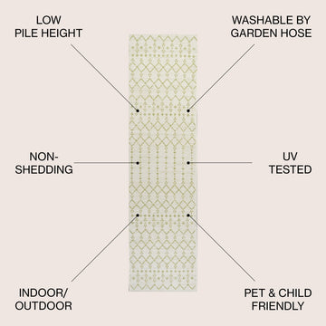 Ourika Moroccan Geometric Textured Weave Indoor/outdoor Runner Rug